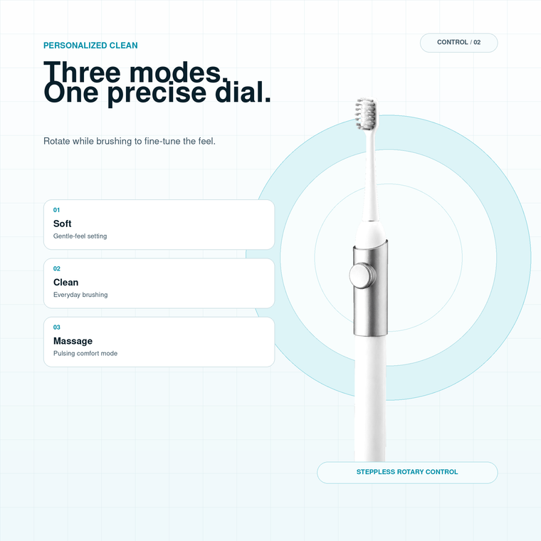 Eco-Slim Ultrasonic Travel Brush